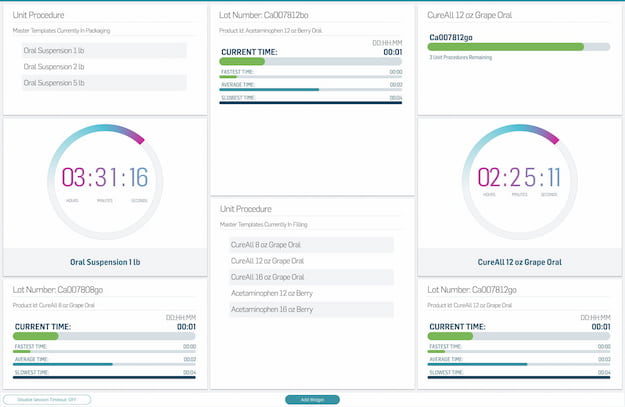 image of Data Management and Analytics